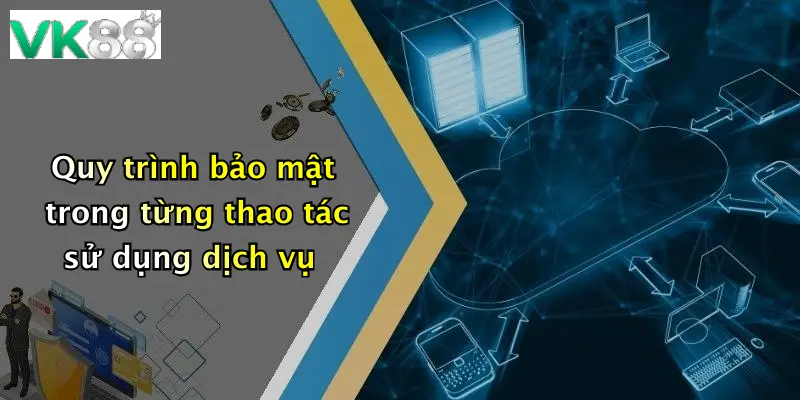 Quy trình bảo mật trong từng thao tác sử dụng dịch vụ
